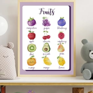 Colorful fruits, digital poster highlighting fruits for fun and playful learning, high resolution digital poster