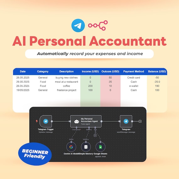 Automated Finance Tracker via Telegram Bot: AI Google Sheets with n8n Workflow | Expense & Income Tracker for Small Business Finance. AI Bot