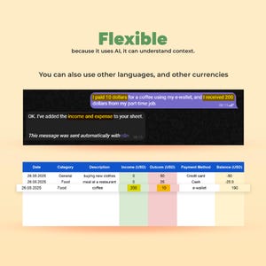 Automated Finance Tracker via Telegram Bot: AI Google Sheets with n8n Workflow | Expense & Income Tracker for Small Business Finance. AI Bot bild 4