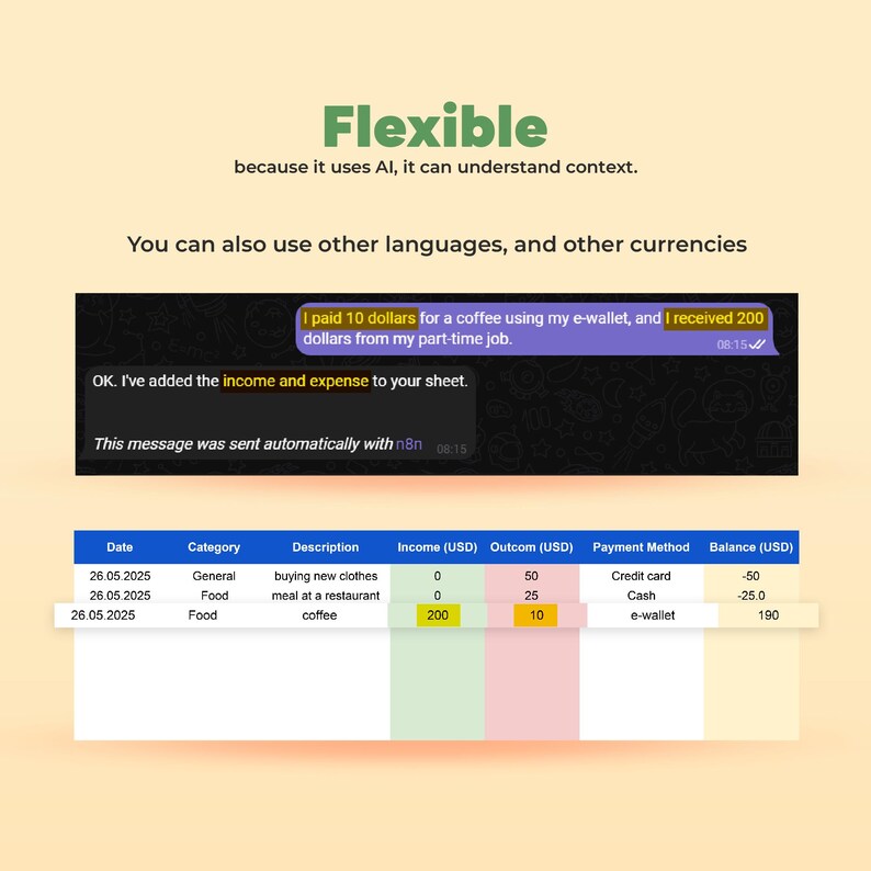 Automated Finance Tracker via Telegram Bot: AI Google Sheets with n8n Workflow | Expense & Income Tracker for Small Business Finance. AI Bot bild 4