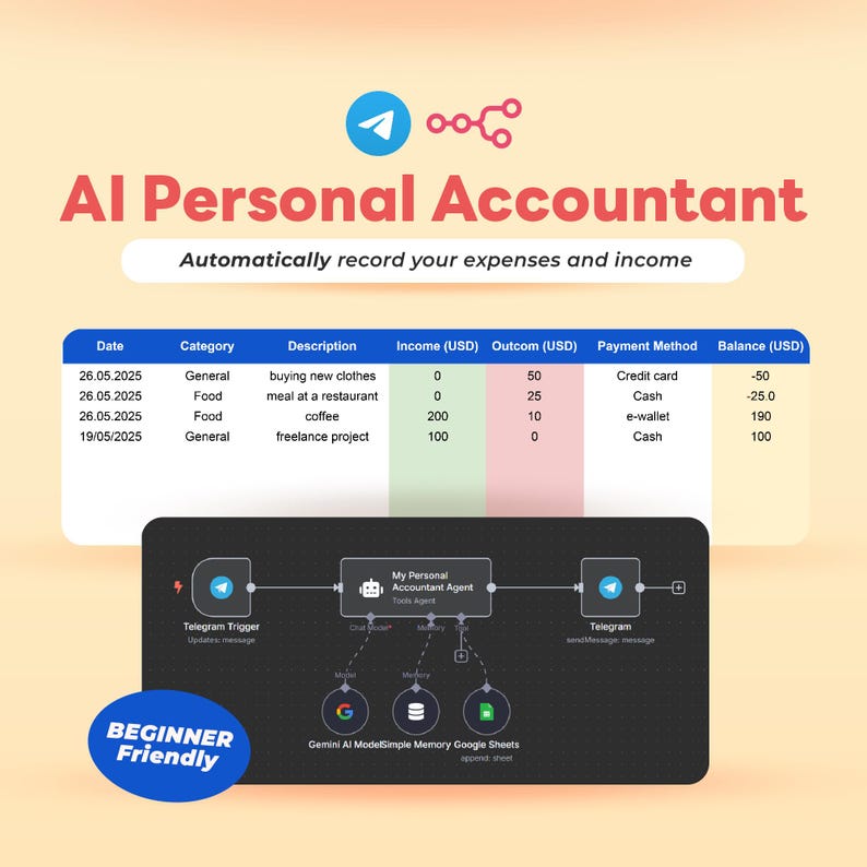 Automated Finance Tracker via Telegram Bot: AI Google Sheets with n8n Workflow | Expense & Income Tracker for Small Business Finance. AI Bot bild 8