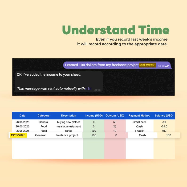 Automated Finance Tracker via Telegram Bot: AI Google Sheets with n8n Workflow | Expense & Income Tracker for Small Business Finance. AI Bot bild 5