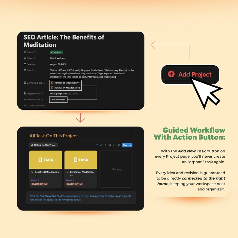 May include: A digital interface with the text "SEO Article: The Benefits of Meditation." The interface includes project details, task lists, and an "Add Project" button. The image also features the text "Guided Workflow With Action Button."