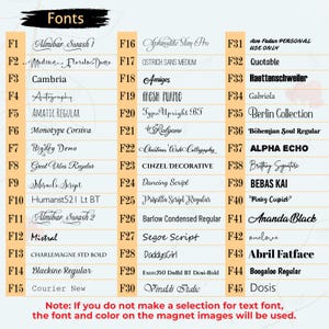 K&ouml;nnte beinhalten: Eine Tabelle mit einer Liste von 45 verschiedenen Schriftarten, die von F1 bis F45 gekennzeichnet sind. Jede Schriftart wird mit einer Beispielanzeige des Schriftnamens und einer kurzen Beschreibung angezeigt. Die Tabelle ist mit "Schriftarten" betitelt.