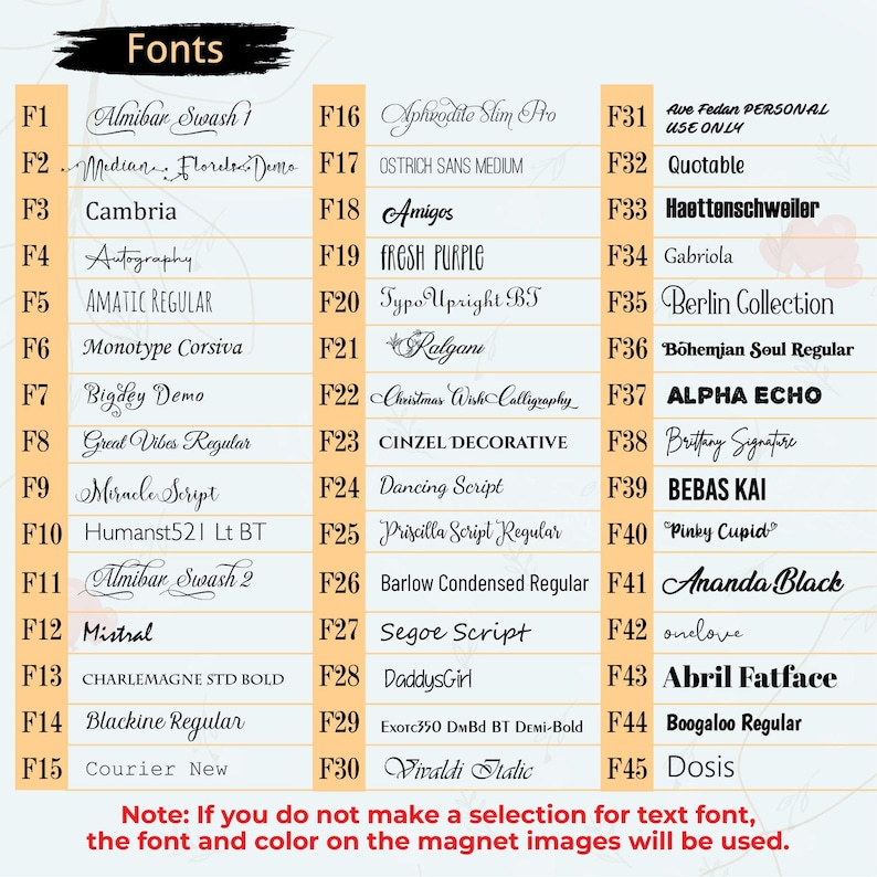 K&ouml;nnte beinhalten: Eine Tabelle mit einer Liste von 45 verschiedenen Schriftarten, die von F1 bis F45 gekennzeichnet sind. Jede Schriftart wird mit einer Beispielanzeige des Schriftnamens und einer kurzen Beschreibung angezeigt. Die Tabelle ist mit "Schriftarten" betitelt.