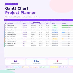 Szablon do planowania projektu w formacie wykresu Gantta w programie Excel | Śledzenie wielu projektów z listą zadań, budżetem i pulpitem nawigacyjnym | Zgodność z Arkuszami Google