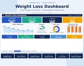 Diet planner, Weight Loss Tracker, Body Measurement Tracker, Food Tracker, Weight Loss Journal Digital, Weight loss Planner, Calorie Tracker