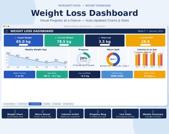 Pianificatore alimentare giornaliero personalizzato, tracker per la perdita di peso, tracker per le misurazioni corporee, tutto in un unico strumento, registro delle abitudini alimentari (calorie, macronutrienti) in formato digitale (download).