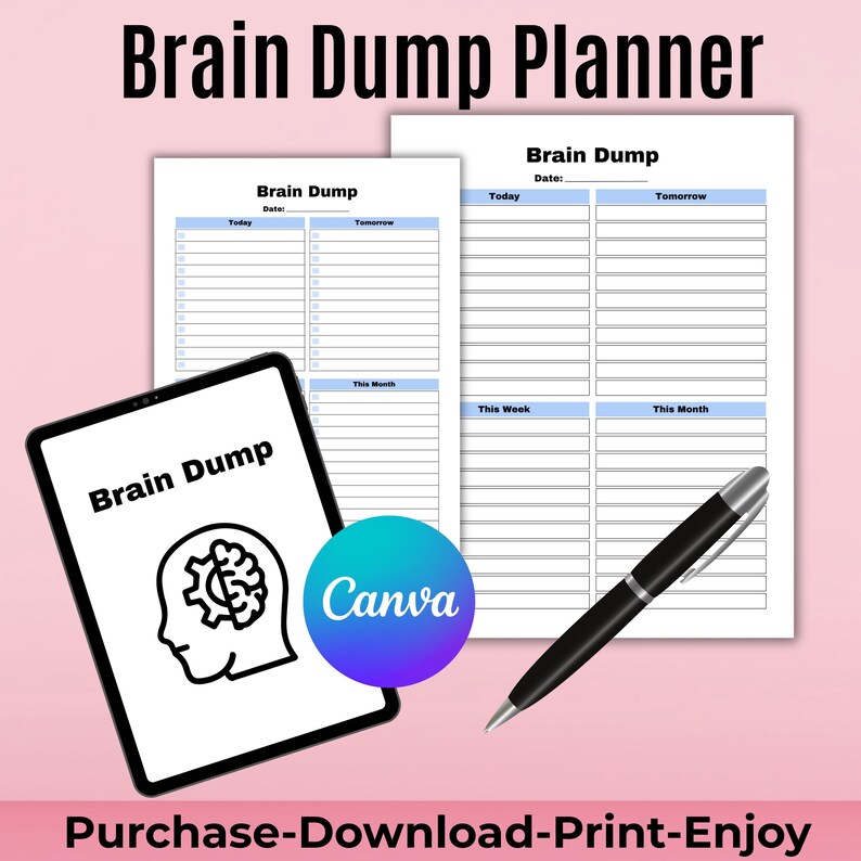 EDITABLE Brain Dump Template BUNDLE, to Do List Printable, ADHD Daily ...