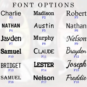 Pu&ograve; includere: Immagine che mostra le opzioni di carattere per la progettazione del testo. Nomi come Charlie, Madison e Robert sono presentati in diversi stili di carattere. Il testo "FONT OPTIONS" &egrave; visualizzato nella parte superiore.