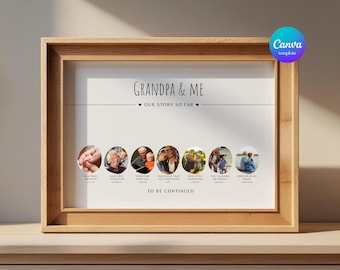 Grandpa Photo Timeline Gift: Editable Canva Print (Digital Download