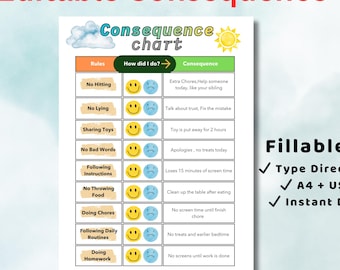 Editable Consequence Chart for Kids | Fillable PDF Behavior Chart | Calm Parenting Printable | Instant Download