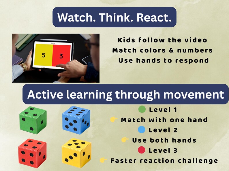 May include: An educational image with the text "Watch. Think. React." and "Active learning through movement." It shows a tablet displaying the numbers 5 and 3 in yellow and red, respectively, and colorful dice. The image also includes text about matching colors and numbers.