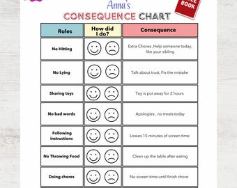 Editable Kids Behavior Chart | Consequence & Discipline Printable (Canva)