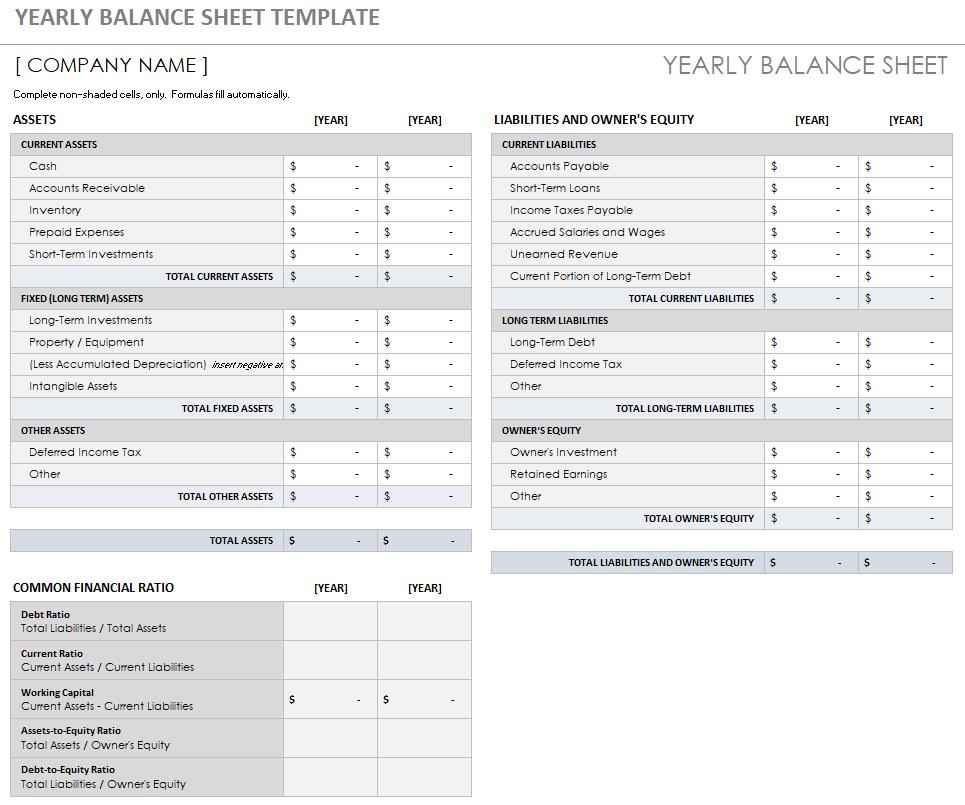 Ultimate Excel Template Pack | Business, Finance, HR, Project ...