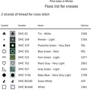 May include: A cross-stitch floss list for "Pine trees in Winter" with a white background. The list includes symbols, numbers, names, and stitch counts for various DMC floss colors, such as "Tin - White" and "Snow White". The text "Use 2 strands of thread for cross stitch" is also present.