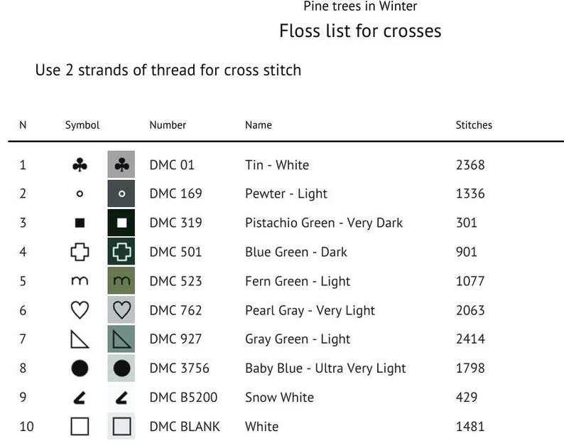 May include: A cross-stitch floss list for "Pine trees in Winter" with a white background. The list includes symbols, numbers, names, and stitch counts for various DMC floss colors, such as "Tin - White" and "Snow White". The text "Use 2 strands of thread for cross stitch" is also present.