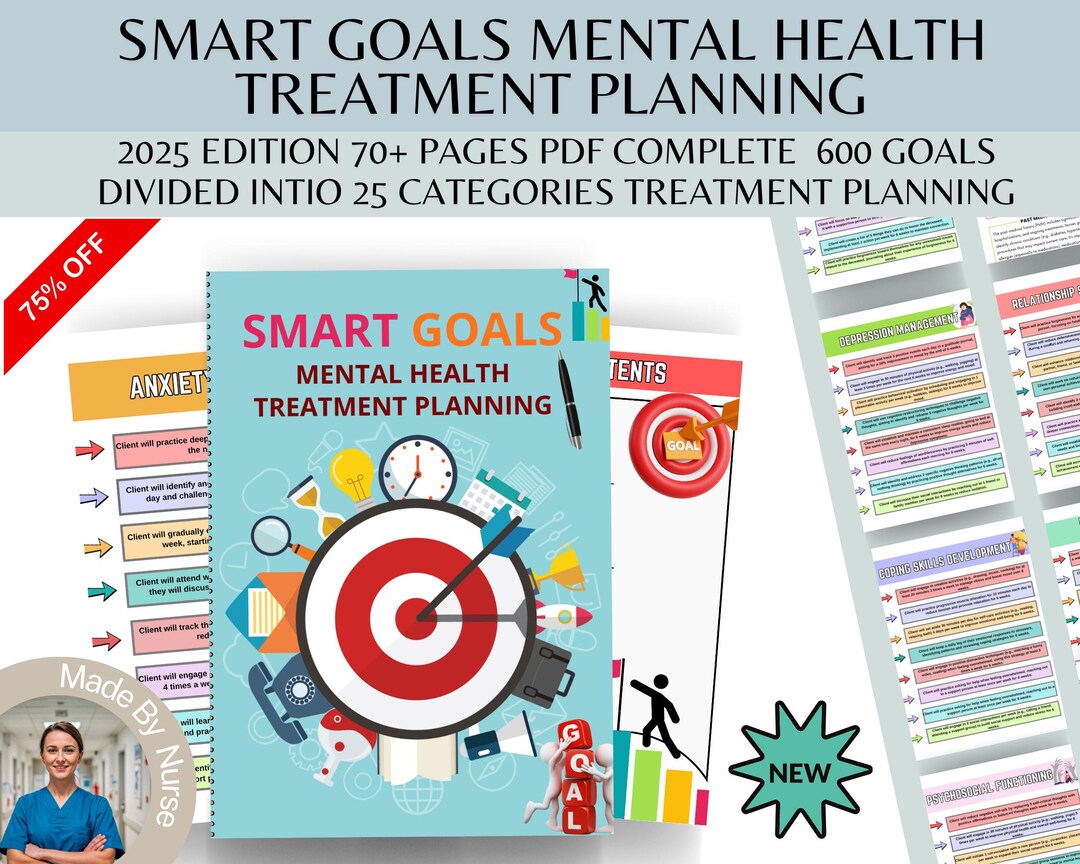 SMART Goals Mental Health Treatment Plan, Therapy Planning Guide ...