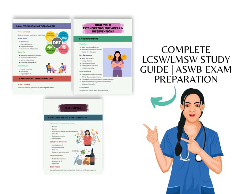 LCSW/LMSW Exam Study Guide, ASWB Prep (digital Download) - Etsy