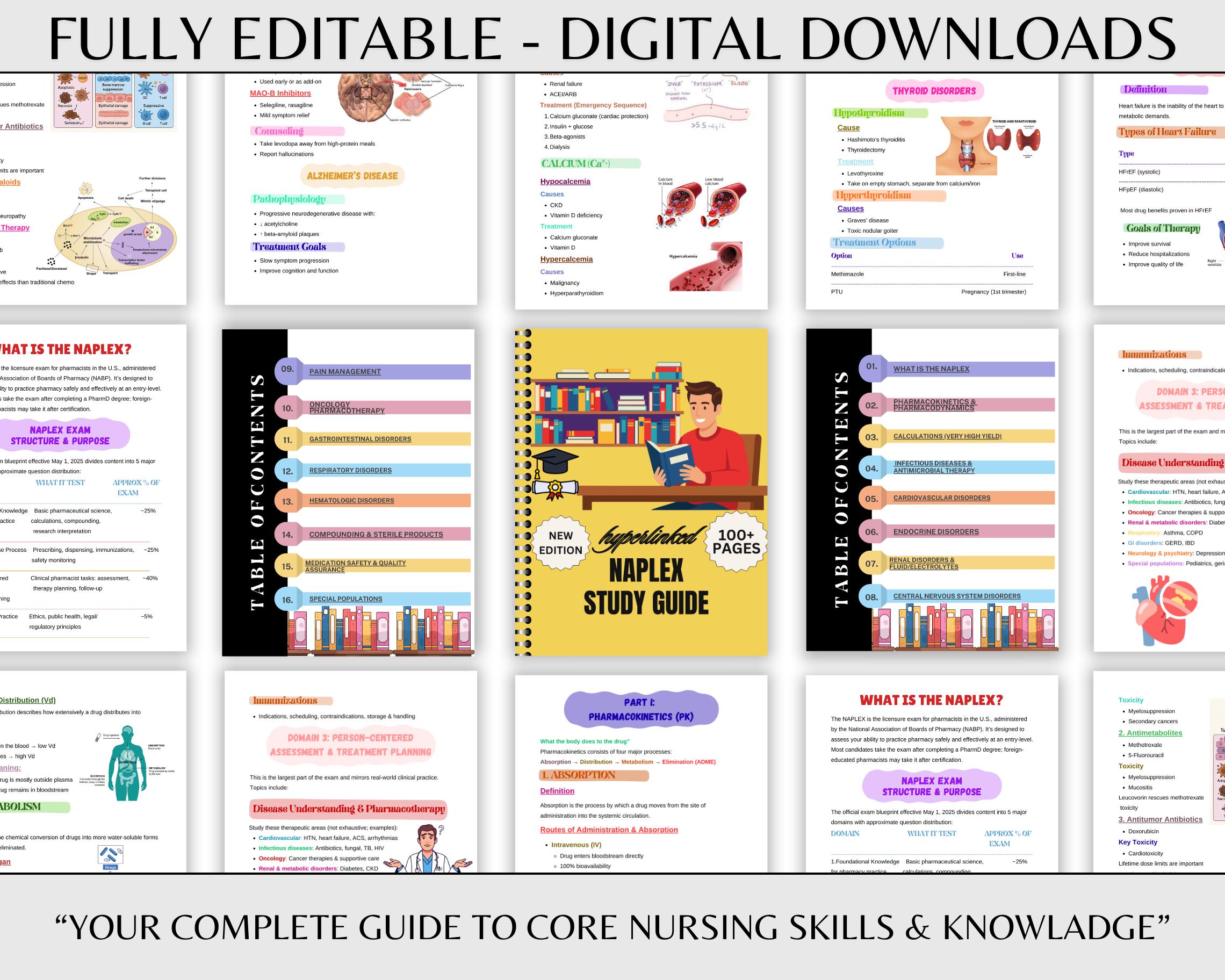 NAPLEX Study Guide 2026 | Complete Pharmacy Review Notes | High-yield ...