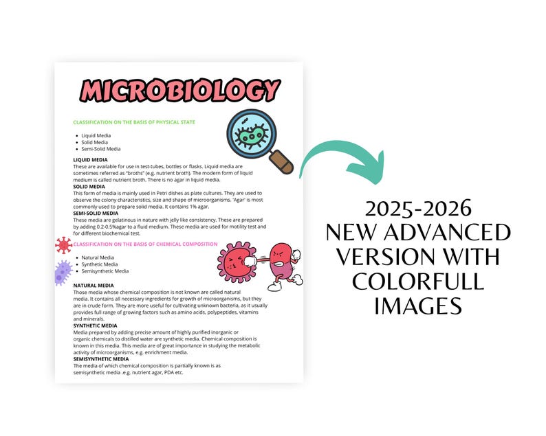 Microbiology Study Notes: Medical Student Masterclass (PDF). - Etsy