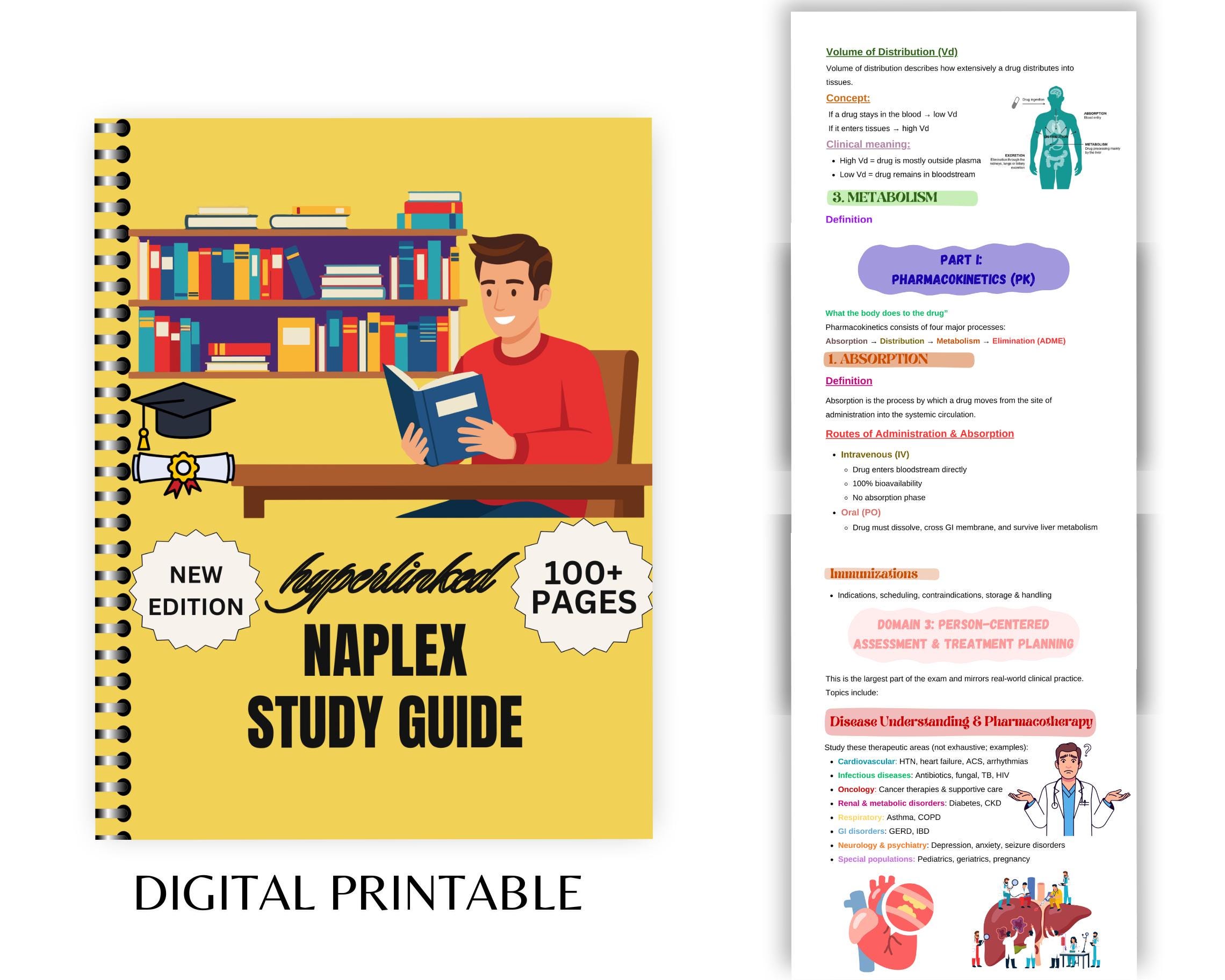 NAPLEX Study Guide 2026 | Complete Pharmacy Review Notes | High-yield ...