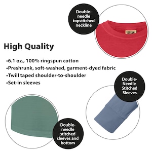 May include: Close-up of a red t-shirt with a double-needle topstitched neckline. The image highlights the shirt's features, including double-needle stitched sleeves and bottom, and the text "High Quality". The shirt is made of 6.1 oz., 100% ringspun cotton.