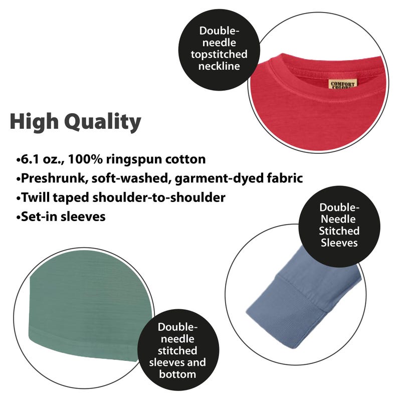 May include: Close-up of a red t-shirt with a double-needle topstitched neckline. The image highlights the shirt's features, including double-needle stitched sleeves and bottom, and the text "High Quality". The shirt is made of 6.1 oz., 100% ringspun cotton.
