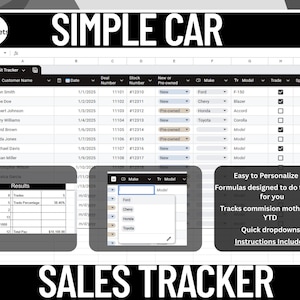 May include: A screenshot of a Google Sheet spreadsheet with the title "SIMPLE CAR SALES TRACKER". The spreadsheet is designed to track car sales, including customer name, date, deal number, stock number, make, model, and trade information. The spreadsheet also includes a section for results, which shows the total number of cars sold, the total number of units sold, and the total pay.