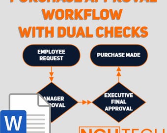 Flujo de trabajo de aprobación de compras con comprobaciones duales