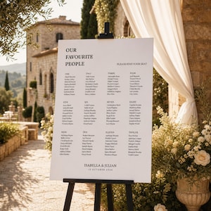 Puede incluir: Un cartel rectangular blanco de distribución de asientos para bodas sobre un caballete negro. El texto dice OUR FAVOURITE PEOPLE, PLEASE FIND YOUR SEAT, seguido de doce columnas numeradas de nombres e ISABELLA & JULIAN 18 OCTOBER 2026 abajo.