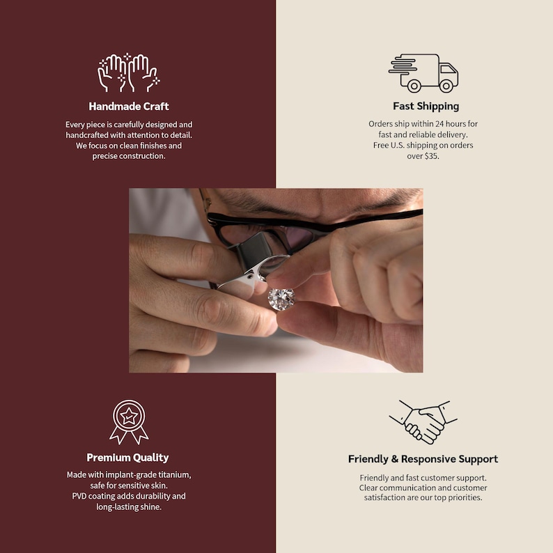 May include: A round, clear gemstone held by fingers while being inspected through a magnifying loupe. The image includes four text sections: Handmade Craft, Fast Shipping, Premium Quality, and Friendly & Responsive Support with icons.