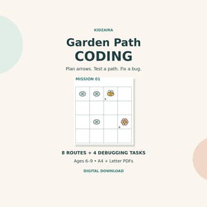Könnte beinhalten: Ein digitales Arbeitsblatt zum Herunterladen mit dem Titel Kidzaira Garden Path Coding. Es zeigt ein 4x4-Gitter namens Mission 01 mit Bienen- und Blumensymbolen sowie den Text Plan arrows. Test a path. Fix a bug. 8 ROUTES + 4 DEBUGGING TASKS.
