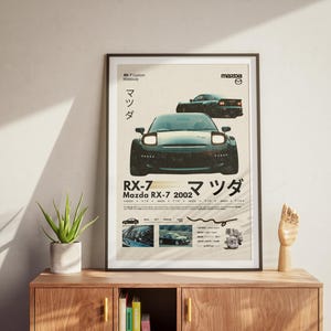 Póster digital del Mazda RX-7: Impresión artística de pared de coches japoneses para amantes del JDM y aficionados a los coches japoneses