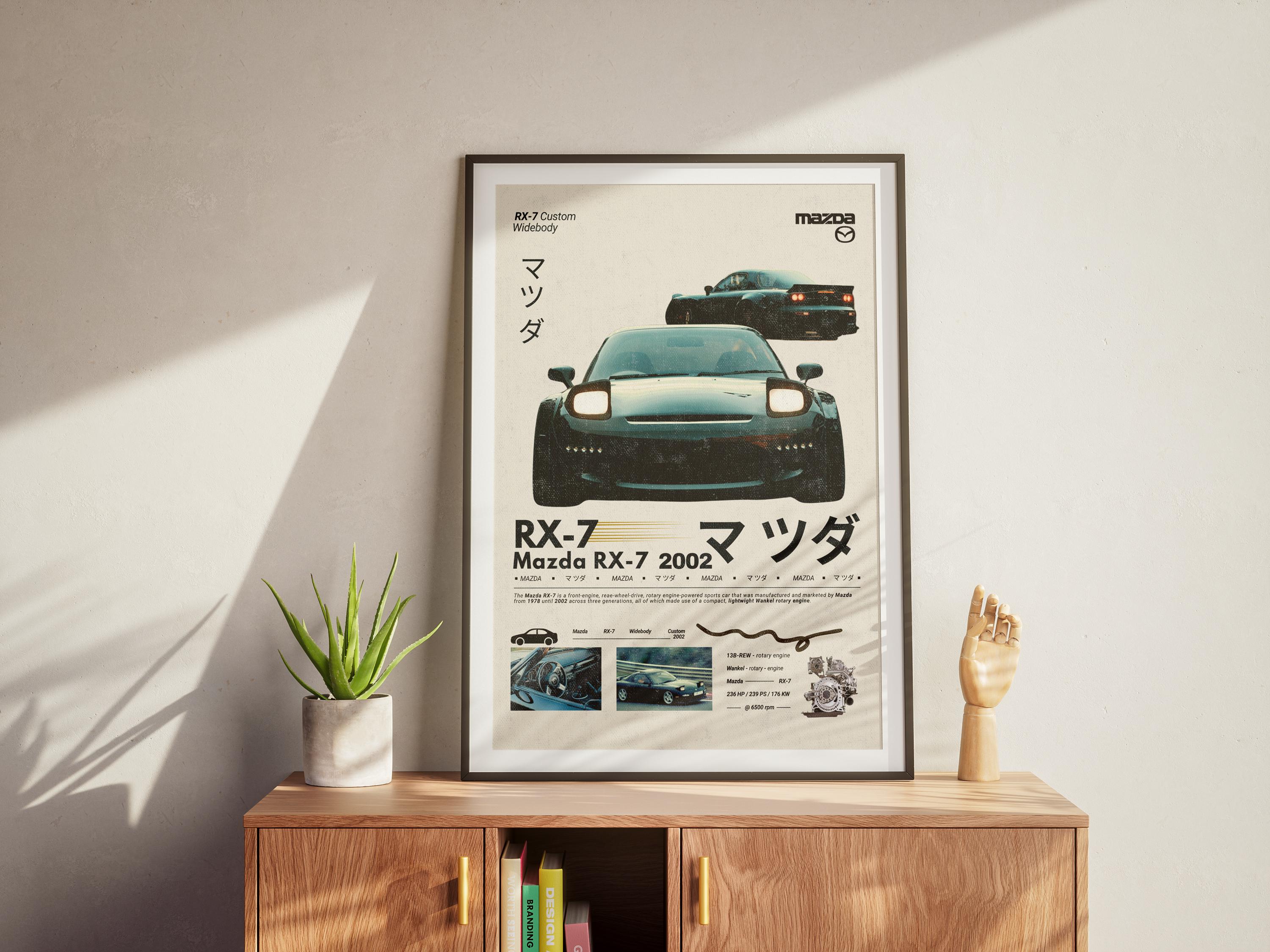 Mazda RX-7 Digital Poster – Japanese Car Wall Art Print for JDM Lovers & Japanese Car Fans