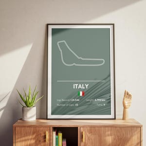 Formule 1-racebaanposter Italië, kunst aan de muur Grand Prix F1 Italië, modern racedecor voor motorsportfans