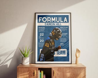 Damon Hill Formula 1 Poster: Williams Racing Wall Art (Digital Download)