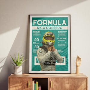 Nico Rosberg Formula 1 Poster: Mercedes Racing Wall Art (Digital Download)