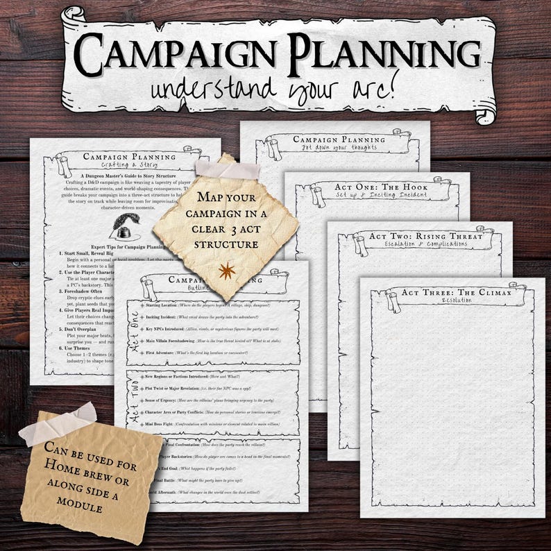 May include: A collection of campaign planning sheets with the text "CAMPAIGN PLANNING understand your arc!" and "MAP YOUR CAMPAIGN IN A CLEAR 3 ACT STRUCTURE". The sheets are designed for crafting a story and include sections for notes.