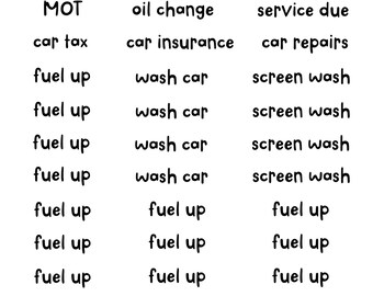 Car Maintenance Planner Stickers: Hand Drawn Journal Stickers (Digital Download)