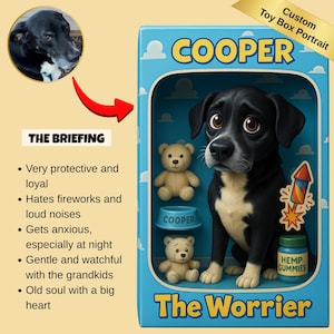 Custom Pet Action Figure | Toy Box Portrait | Personalized Dog Action Figure Art | Funny Digital Dog Poster | Pet Toy Style Keepsake