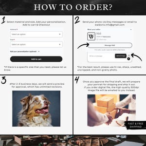 Puede incluir: Gr&aacute;fico con instrucciones sobre c&oacute;mo pedir un retrato personalizado. Los pasos incluyen la selecci&oacute;n de opciones, el env&iacute;o de una foto, la vista previa del borrador y el env&iacute;o. Incluye un ejemplo de retrato de perro y una caja de env&iacute;o.