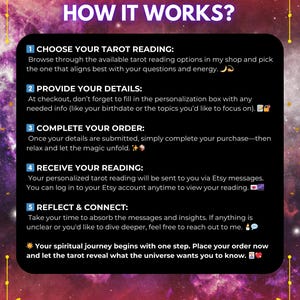 May include: A colorful graphic with a pink, red, and purple background and a white outline. The graphic explains how to order a tarot reading. The text reads "How it works?" and includes five steps: Choose your tarot reading, Provide your details, Complete your order, Receive your reading, and Reflect & Connect. The graphic also includes a star, a crescent moon, a flame, a chat bubble, and a heart.