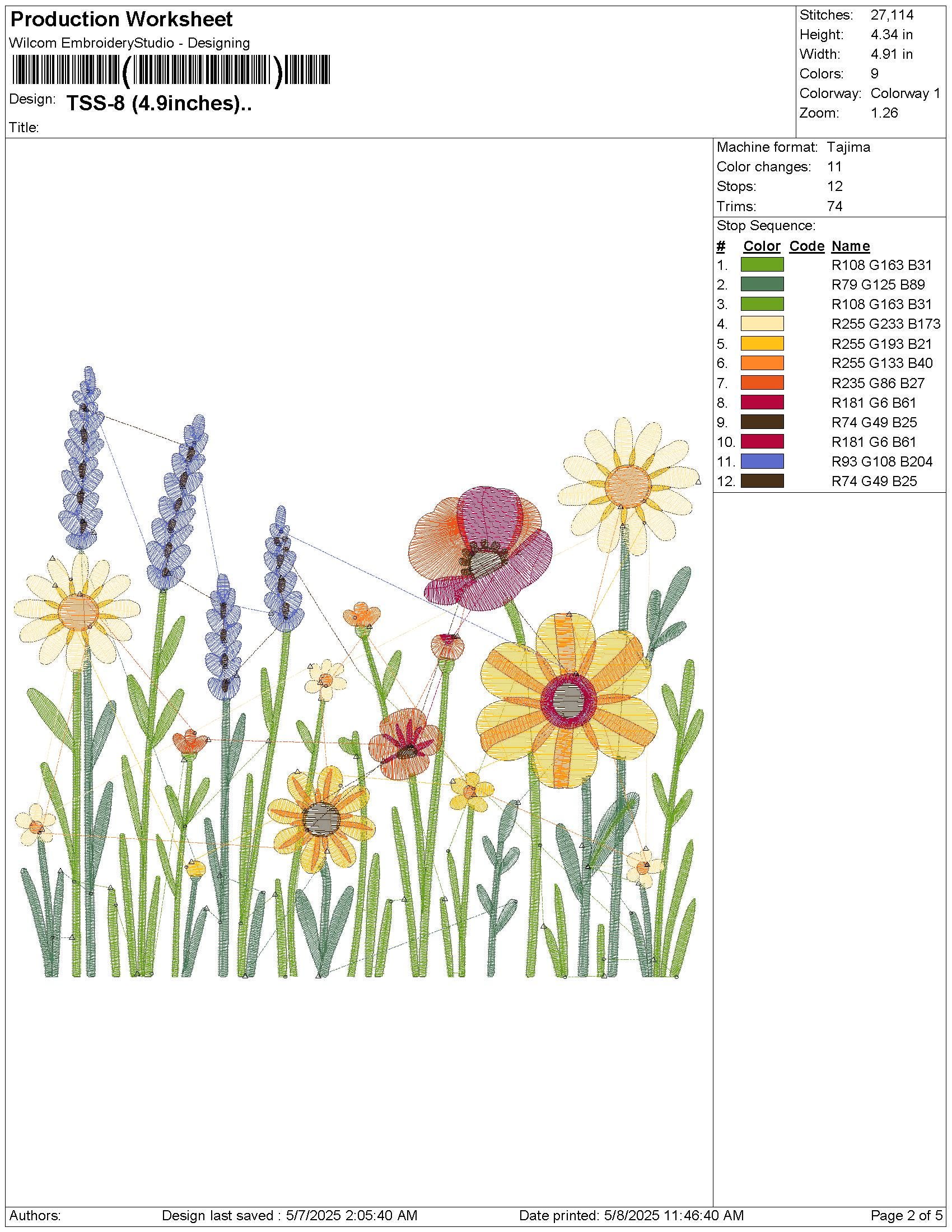 5 Sizes Spring Wildflower Bouquet – Floral Embroidery Designs, Lavender ...