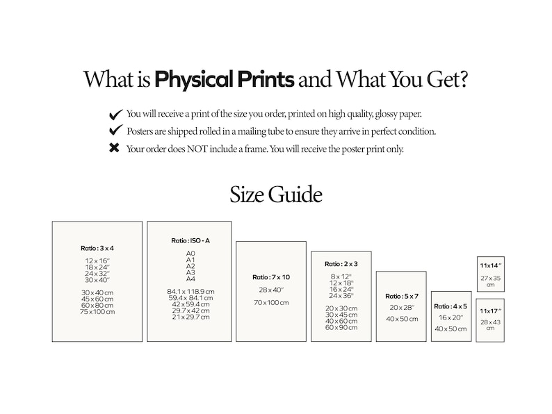 This image shows what sizes you can order if you order a physical product.