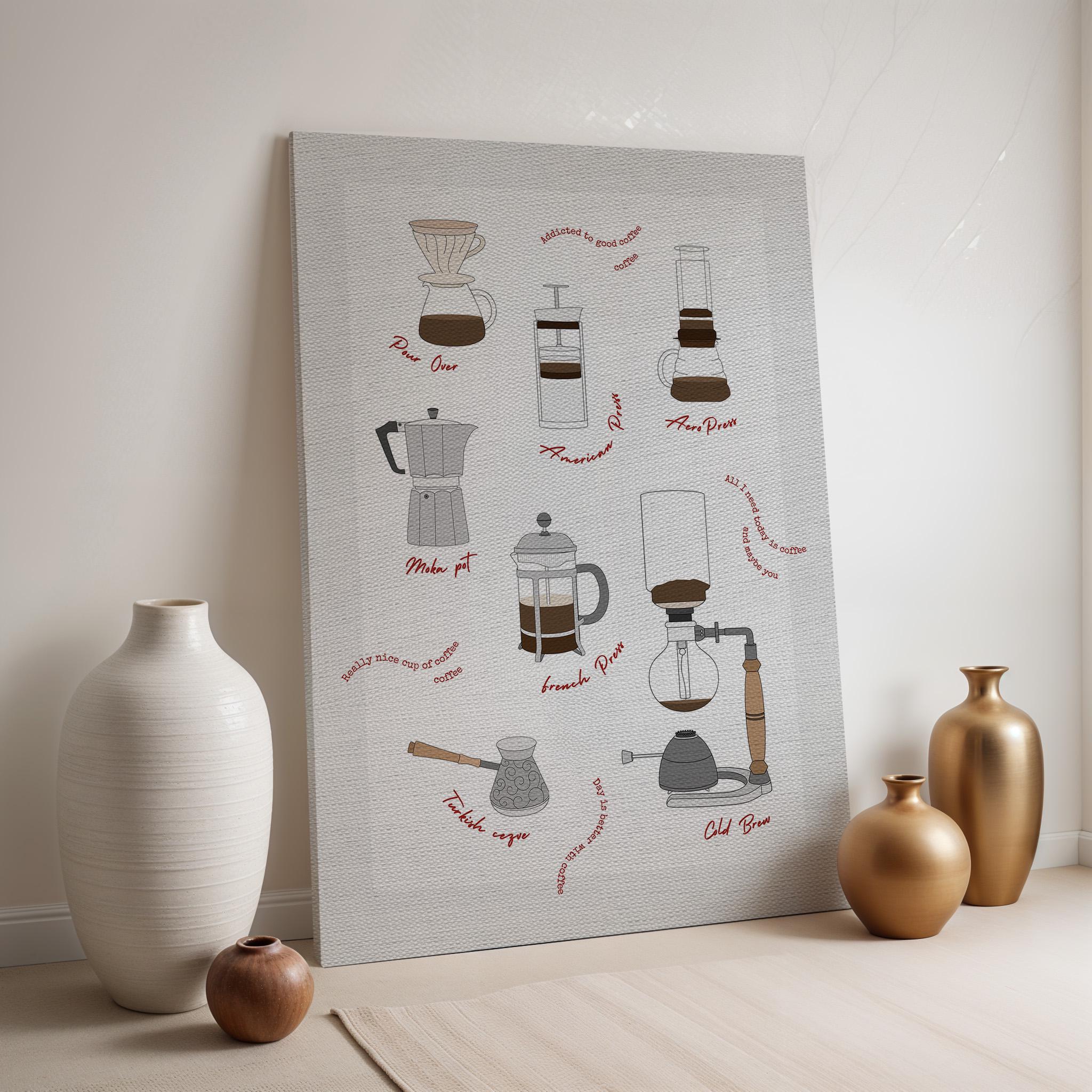 Coffee Brewing Methods Canvas, Barista Coffee Maker Chart Art, Framed Kitchen Wall Decor, Modern Espresso Press Print for Coffee Lovers