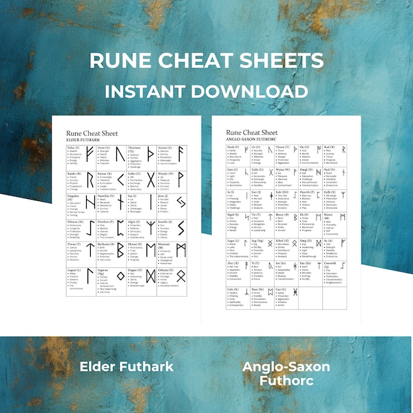 Rune Cheat Sheet Elder Futhark & Anglo Saxon Futhorc - Instant Download - Printable PDF Rune Quick Reference Guides - A4 and US Letter Sizes