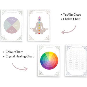 May include: A set of printable charts for divination and spiritual practices. The charts include a yes/no chart, a chakra chart, a color chart, and a crystal healing chart.