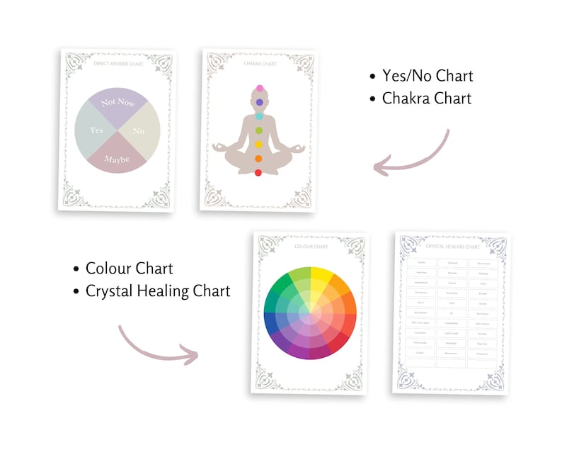 May include: A set of printable charts for divination and spiritual practices. The charts include a yes/no chart, a chakra chart, a color chart, and a crystal healing chart.
