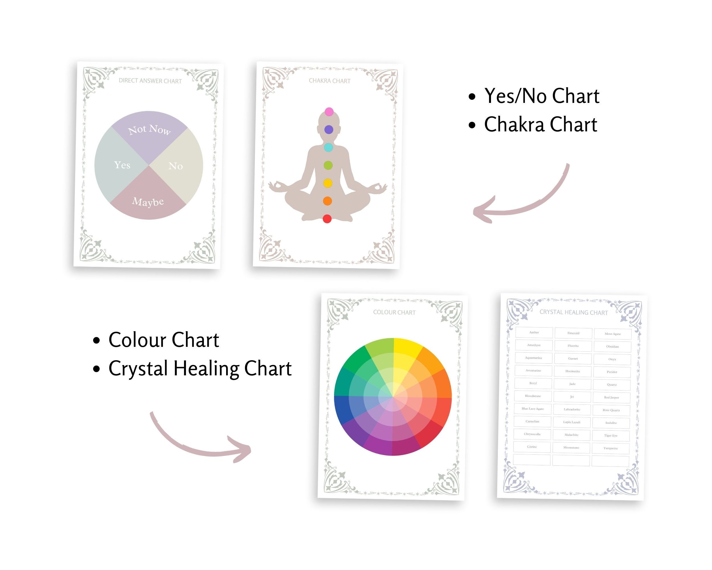 Pendulum Dowsing Charts Instant Download Divination Printable Pages ...